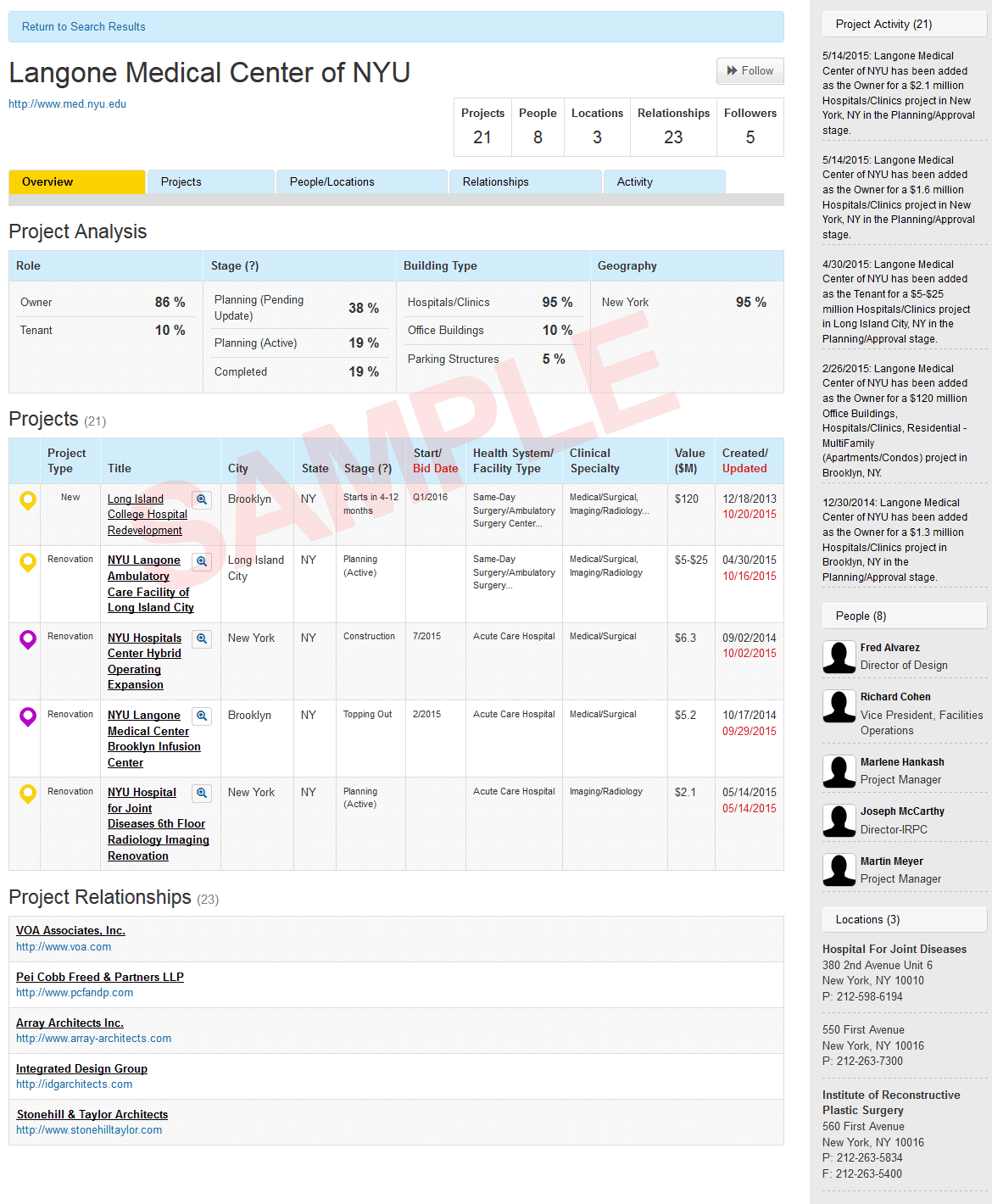 Sample Report